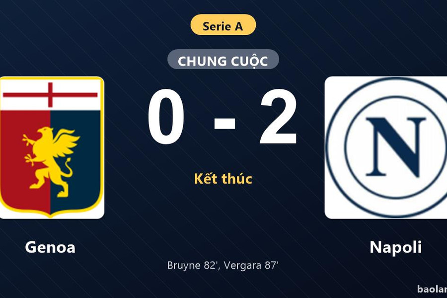 Thống kê trận đấu Genoa 0-2 Napoli: A. Vergara tỏa sáng, Napoli giành trọn 3 điểm