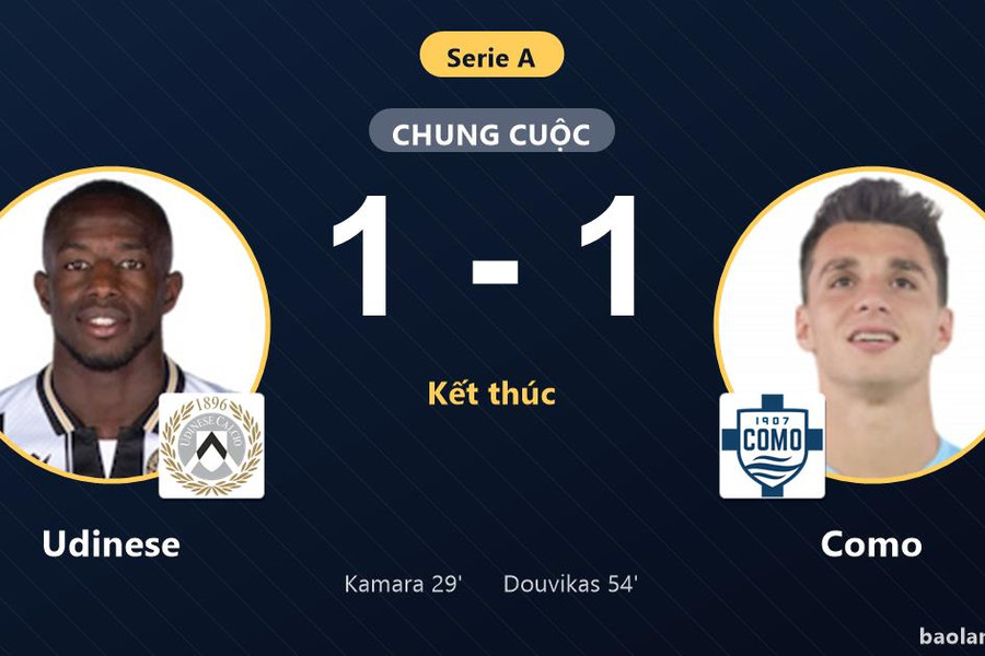Udinese và Como bất phân thắng bại trong ngày mở màn Serie A