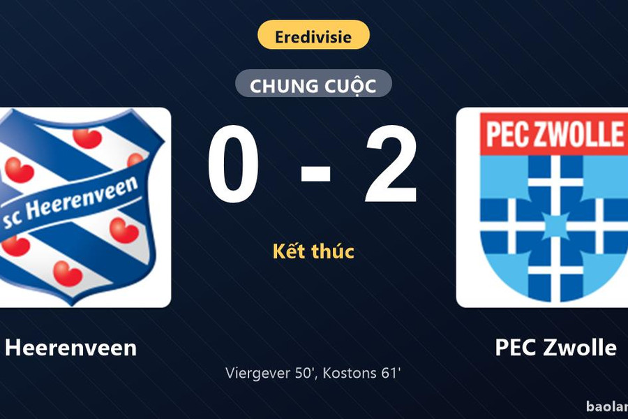 Thống kê trận đấu Heerenveen 0-2 PEC Zwolle: K. Kostons tỏa sáng, PEC Zwolle giành trọn 3 điểm