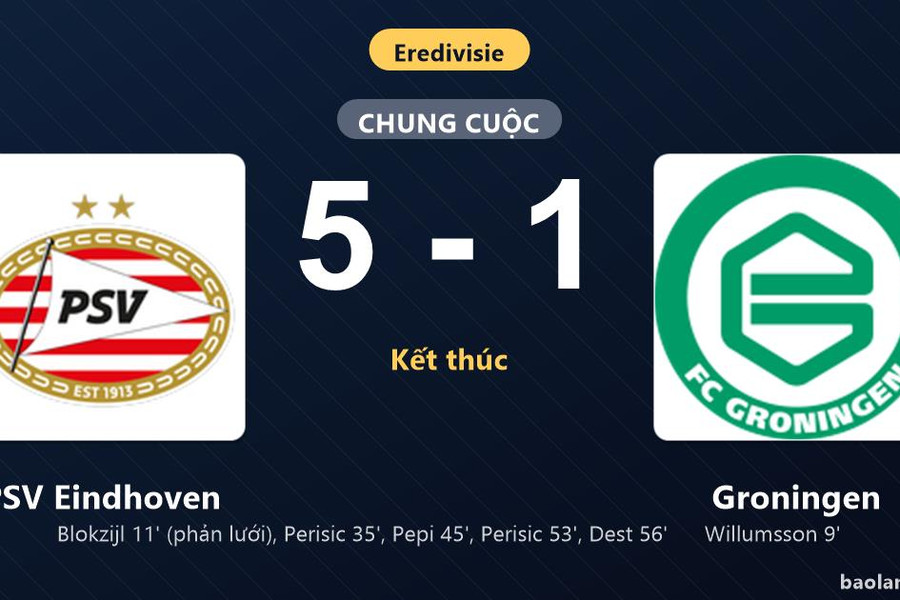 Thống kê trận đấu PSV Eindhoven 5-1 Groningen: PSV Eindhoven ngược dòng ngoạn mục