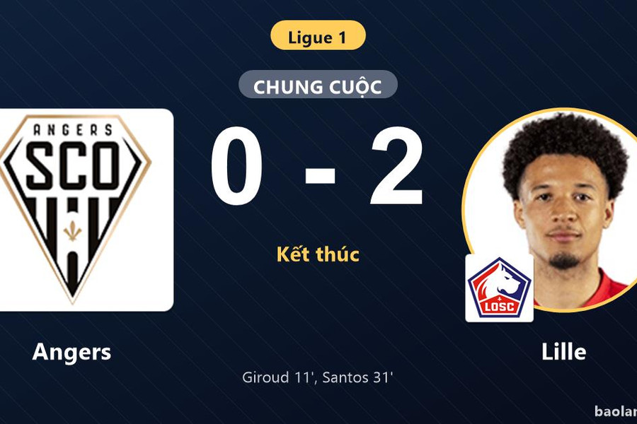 Đánh bại chủ nhà Angers, Lille khởi đầu thuận lợi ở vòng mở màn Ligue 1