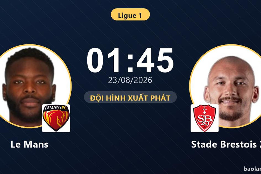 Trực tiếp Le Mans vs Stade Brestois 29: Đội hình xuất phát