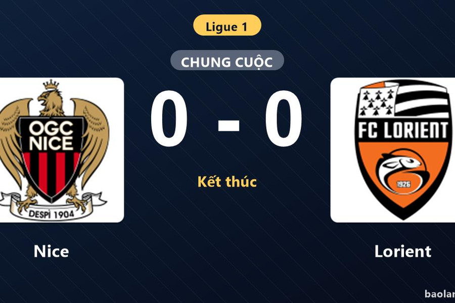 Thống kê trận đấu Nice 0-0 Lorient: Trận hòa không bàn thắng