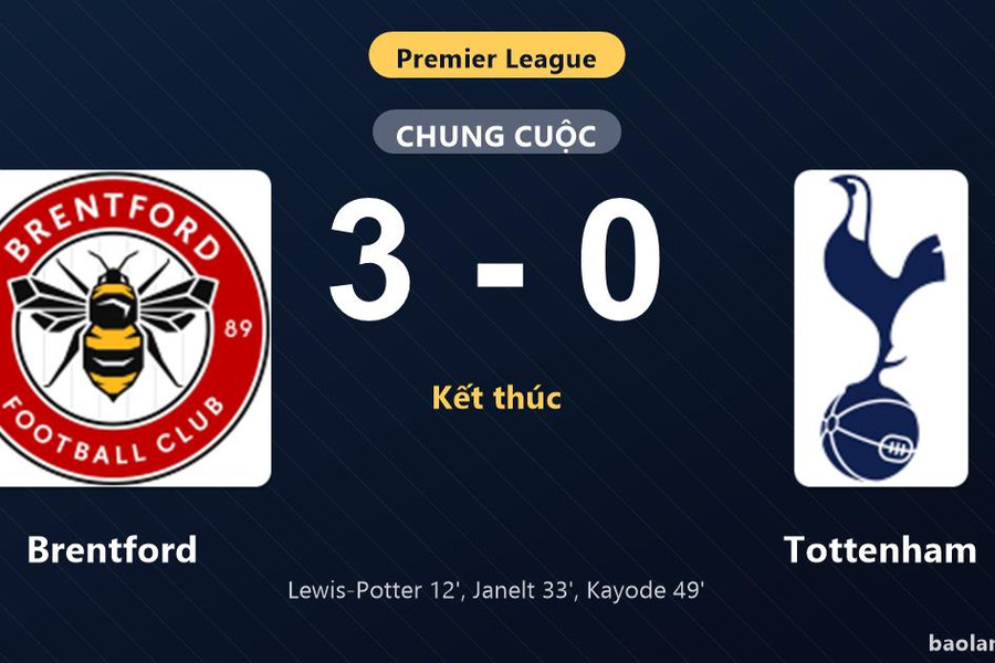 Thống kê trận đấu Brentford 3-0 Tottenham: Brentford thắng đậm thuyết phục