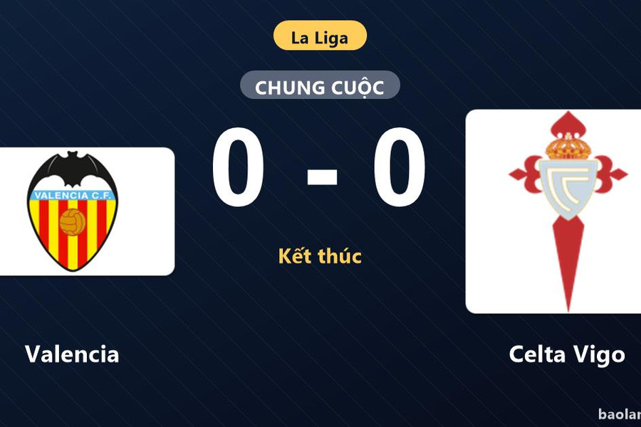Valencia và Celta Vigo chia điểm không bàn thắng tại Mestalla