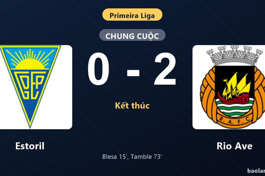 Thống kê trận đấu Estoril 0-2 Rio Ave: Tamble tỏa sáng, Rio Ave giành trọn 3 điểm