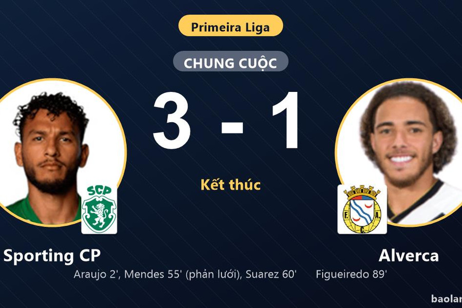 Hạ Alverca 3-1, Sporting CP vươn lên nửa trên bảng xếp hạng Primeira Liga