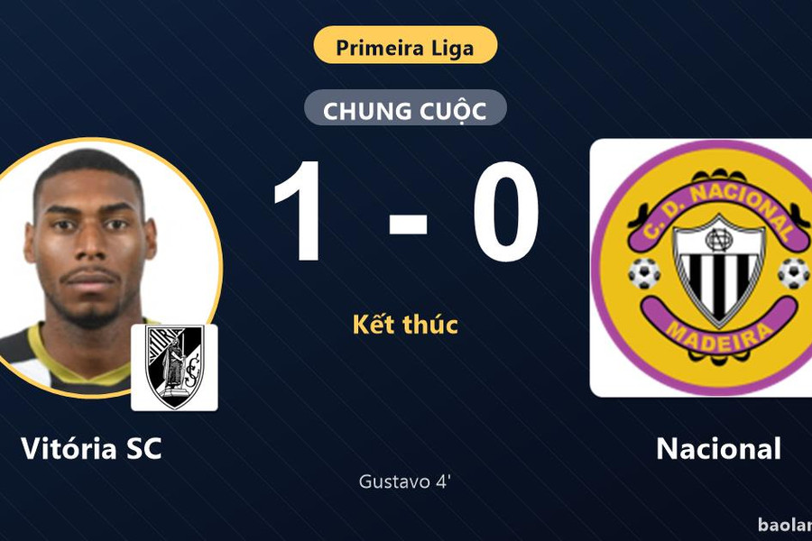Đánh bại Nacional 1-0, Vitória SC tìm thấy niềm vui đầu tiên ở Primeira Liga
