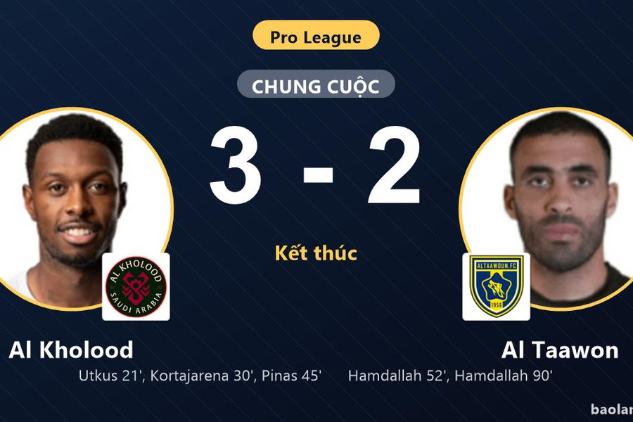Đánh bại Al Taawon 3-2 kịch tính, Al Kholood đứng vững trước màn rượt đuổi nghẹt thở
