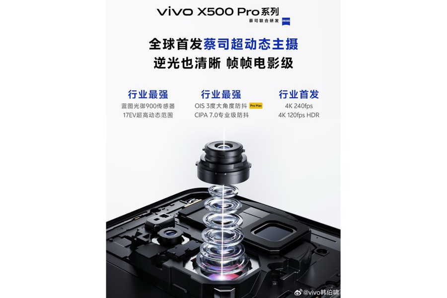 vivo X500 Series ấn định thời điểm ra mắt tháng 9 với camera Zeiss 17EV và chống rung 3 độ