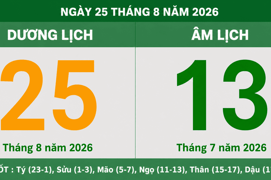 Lịch Âm Dương ngày mai 25/8/2026: Chi tiết giờ hoàng đạo, tuổi hợp và việc nên triển khai