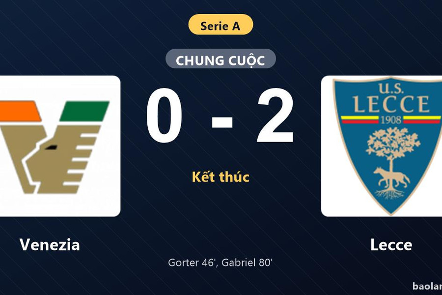 Thống kê trận đấu Venezia 0-2 Lecce: Tiago Gabriel tỏa sáng, Lecce giành trọn 3 điểm