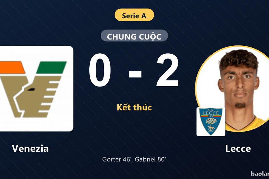 Thắng thuyết phục 2-0 ngay trên sân Venezia, Lecce khởi đầu thuận lợi tại Serie A