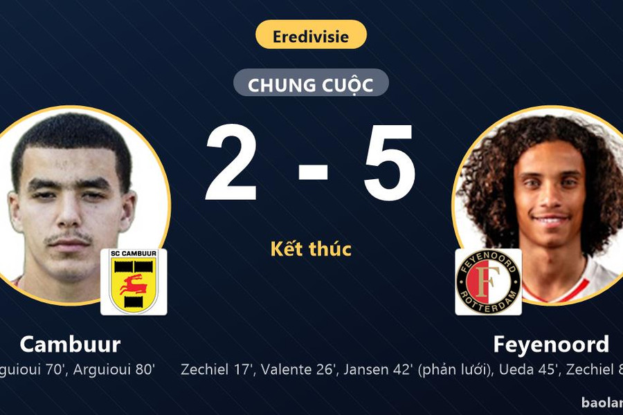 Thắng tưng bừng Cambuur, Feyenoord vươn lên hạng sáu còn chủ nhà chìm sâu đáy bảng