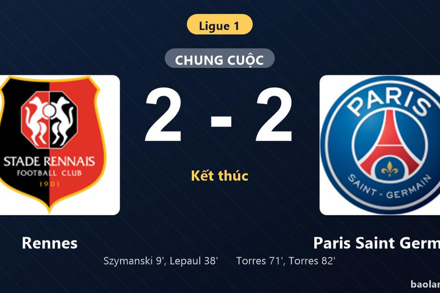 Thống kê trận đấu Rennes 2-2 Paris Saint Germain: Màn rượt đuổi tỷ số mãn nhãn