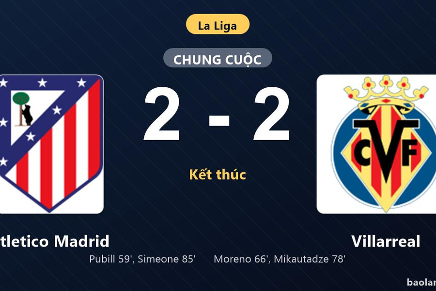 Thống kê trận đấu Atletico Madrid 2-2 Villarreal: Màn rượt đuổi tỷ số mãn nhãn