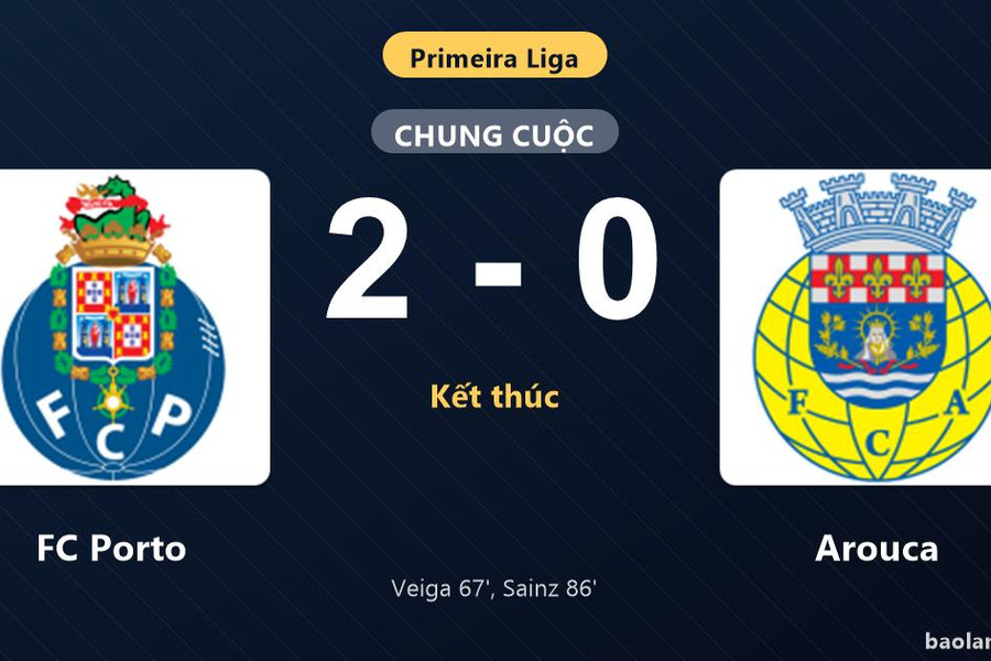 Thống kê trận đấu FC Porto 2-0 Arouca: B. Sainz tỏa sáng, FC Porto giành trọn 3 điểm