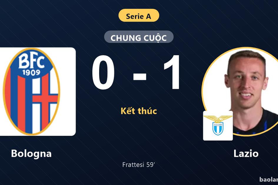Hạ Bologna trên sân khách, Lazio khởi đầu thuận lợi tại Serie A