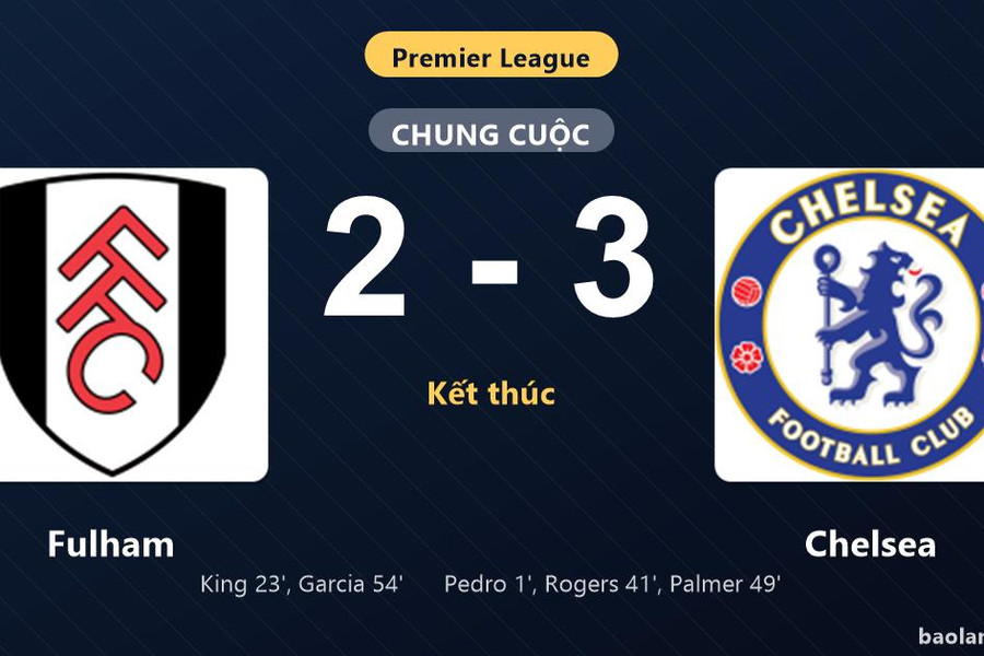 Thống kê trận đấu Fulham 2-3 Chelsea: C. Palmer tỏa sáng, Chelsea giành trọn 3 điểm