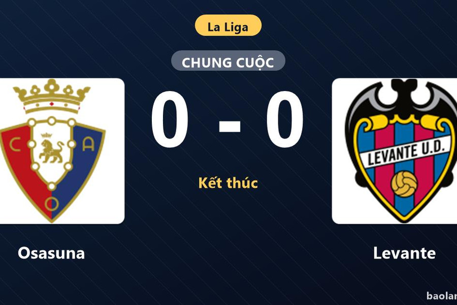 Bất phân thắng bại trước Levante, Osasuna chia điểm nhạt nhòa tại El Sadar