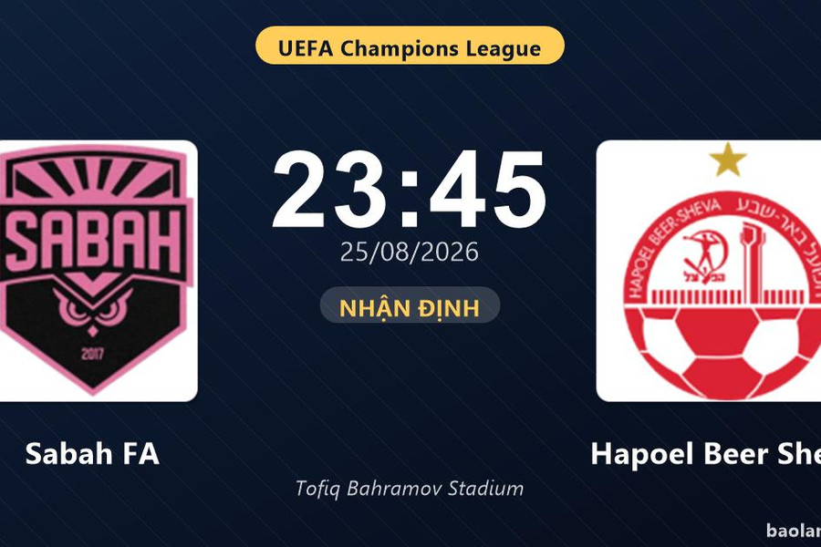 Nhận định Sabah FA vs Hapoel Beer Sheva: Đội chủ nhà cần lật ngược cách biệt