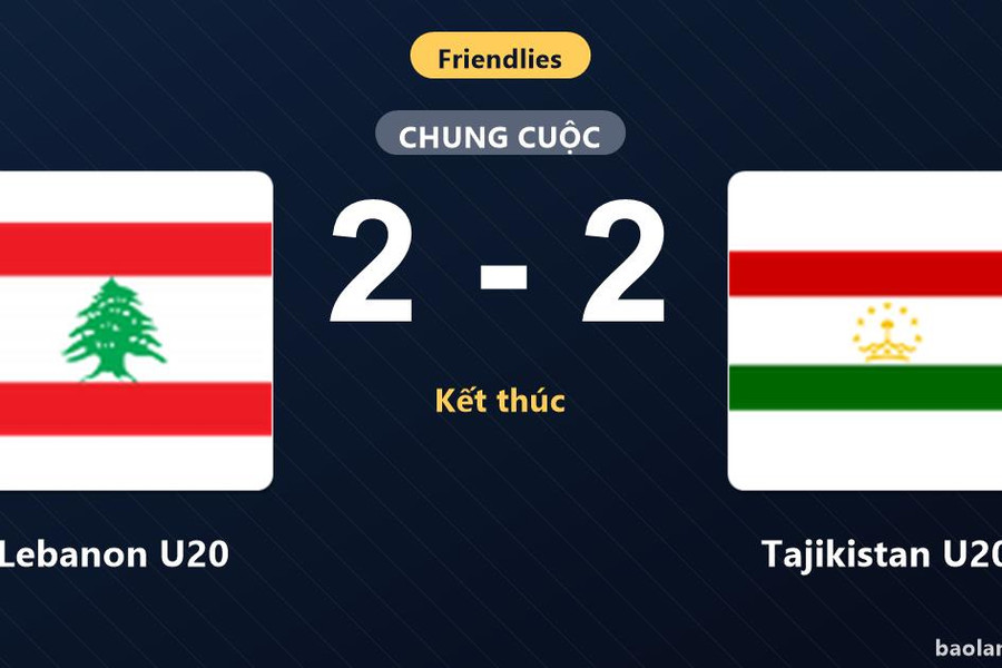 Lebanon U20 và Tajikistan U20 bất phân thắng bại trong trận giao hữu