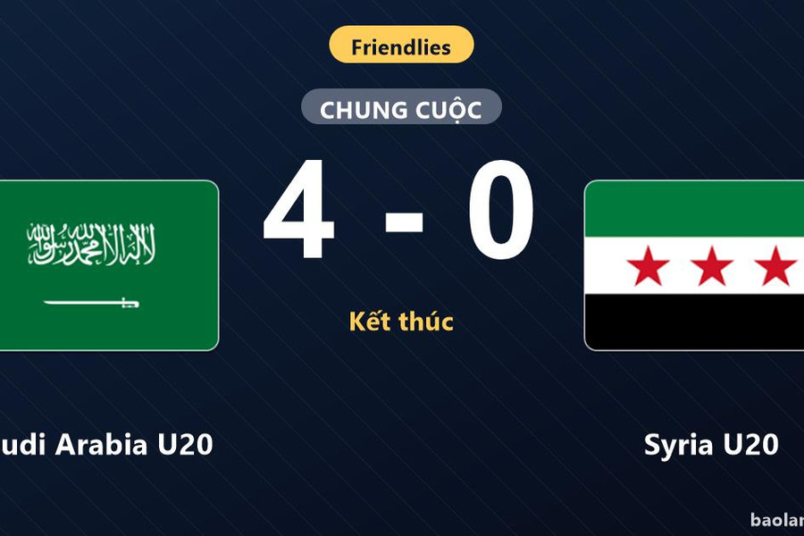 Thắng áp đảo Syria U20, Saudi Arabia U20 thị uy sức mạnh ở trận giao hữu