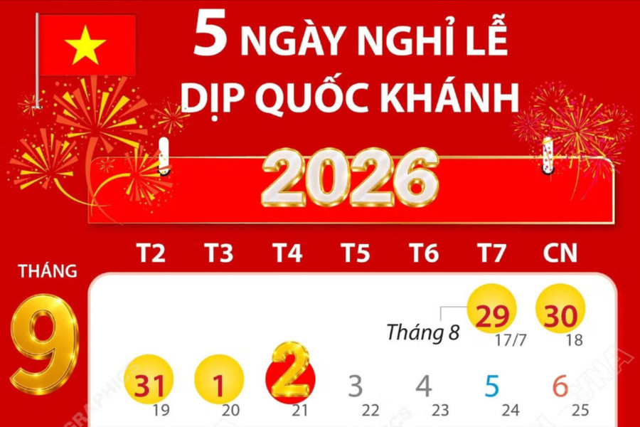 Lịch nghỉ lễ Quốc khánh năm 2026