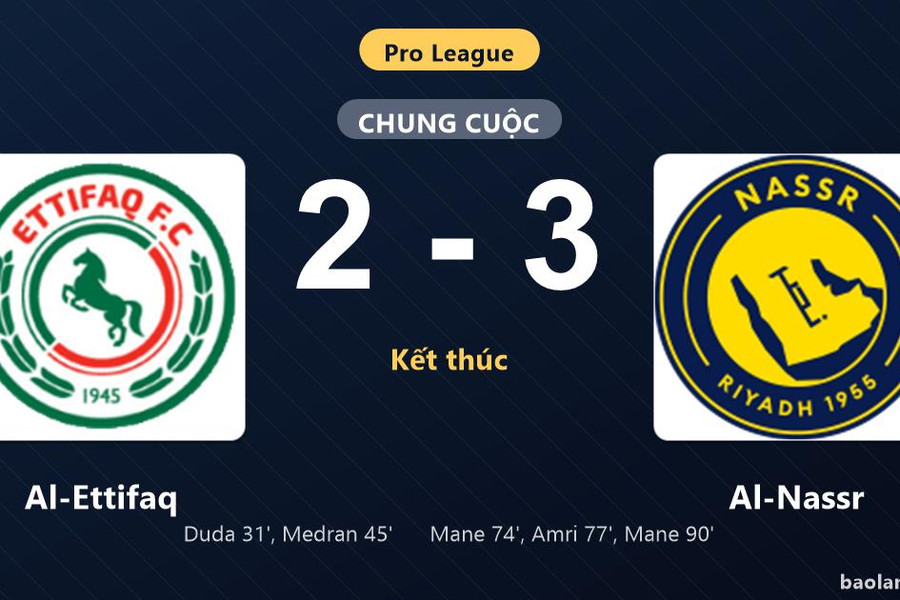 Thống kê trận đấu Al-Ettifaq 2-3 Al-Nassr: Al-Nassr ngược dòng ngoạn mục