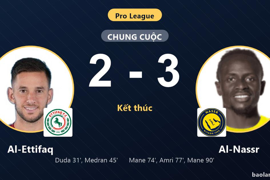 Ngược dòng kịch tính trước Al-Ettifaq, Al-Nassr giữ vững ngôi đầu Pro League