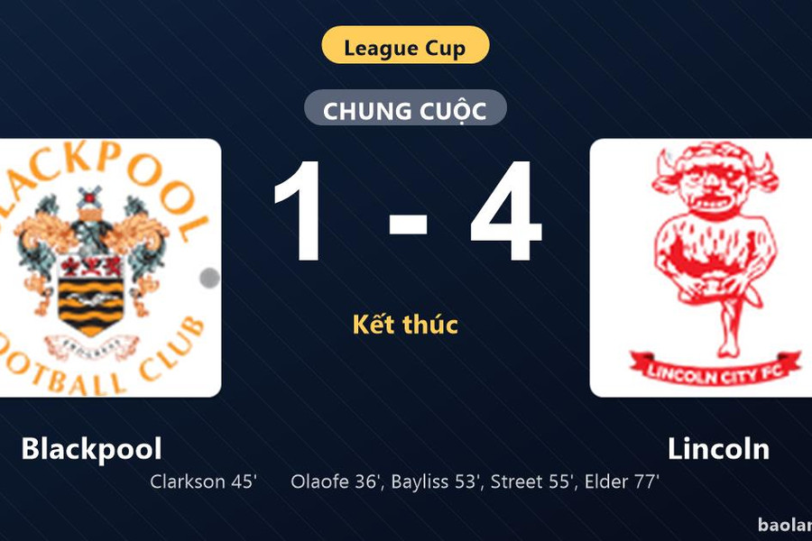 Thống kê trận đấu Blackpool 1-4 Lincoln: C. Elder tỏa sáng, Lincoln giành chiến thắng, đi tiếp