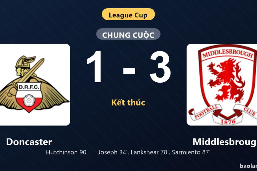 Thống kê trận đấu Doncaster 1-3 Middlesbrough: J. Sarmiento tỏa sáng, Middlesbrough giành chiến thắng, đi tiếp