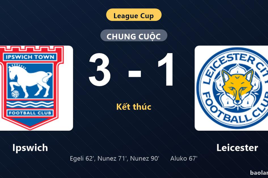 Thống kê trận đấu Ipswich 3-1 Leicester: M. Nunez tỏa sáng, Ipswich giành chiến thắng, đi tiếp