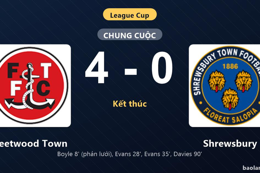 Thống kê trận đấu Fleetwood Town 4-0 Shrewsbury: W. Davies tỏa sáng, Fleetwood Town giành chiến thắng, đi tiếp