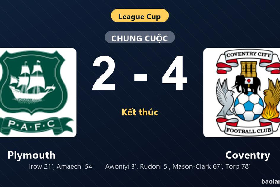 Thống kê trận đấu Plymouth 2-4 Coventry: V. Torp tỏa sáng, Coventry giành chiến thắng, đi tiếp