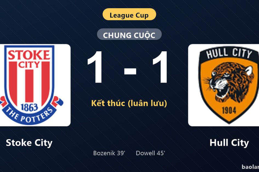 Thống kê trận đấu Stoke City 1-1 (pen 4-5) Hull City: Hull City thắng luân lưu nghẹt thở, giành chiến thắng, đi tiếp