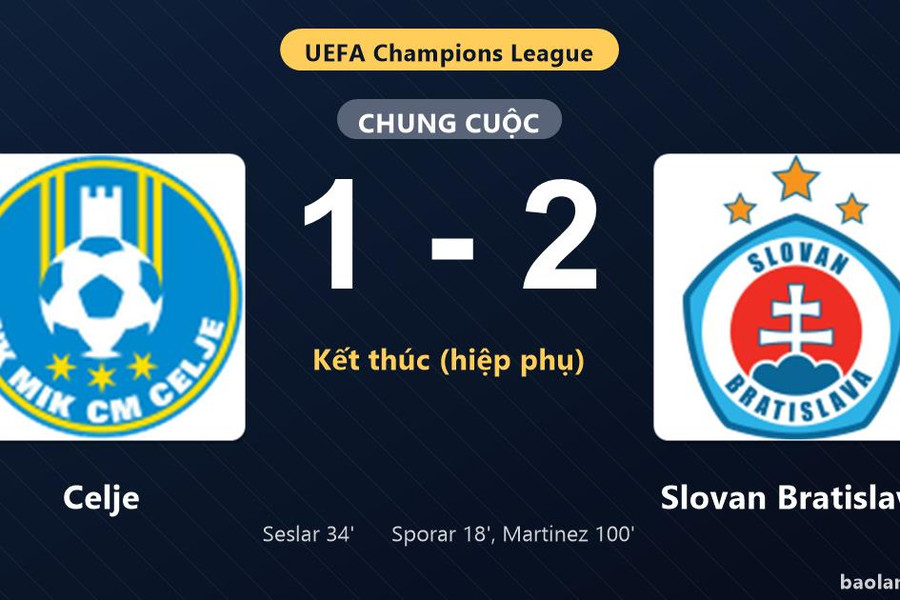 Thống kê trận đấu Celje 1-2 Slovan Bratislava: C. Martinez ghi bàn quyết định, Slovan Bratislava giành vé đi tiếp