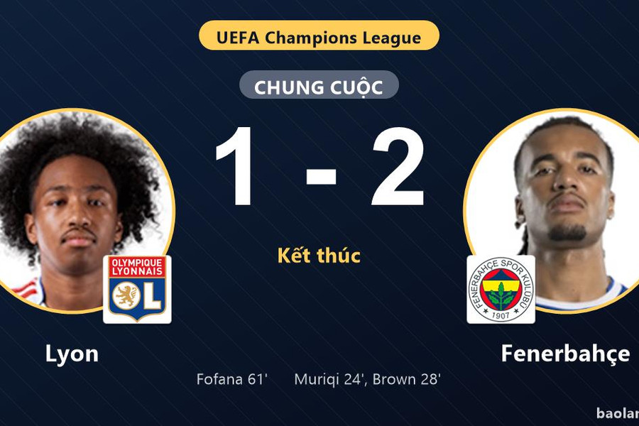 Thắng Lyon 1-2 trên sân khách, Fenerbahçe nắm lợi thế lớn ở play-off Champions League