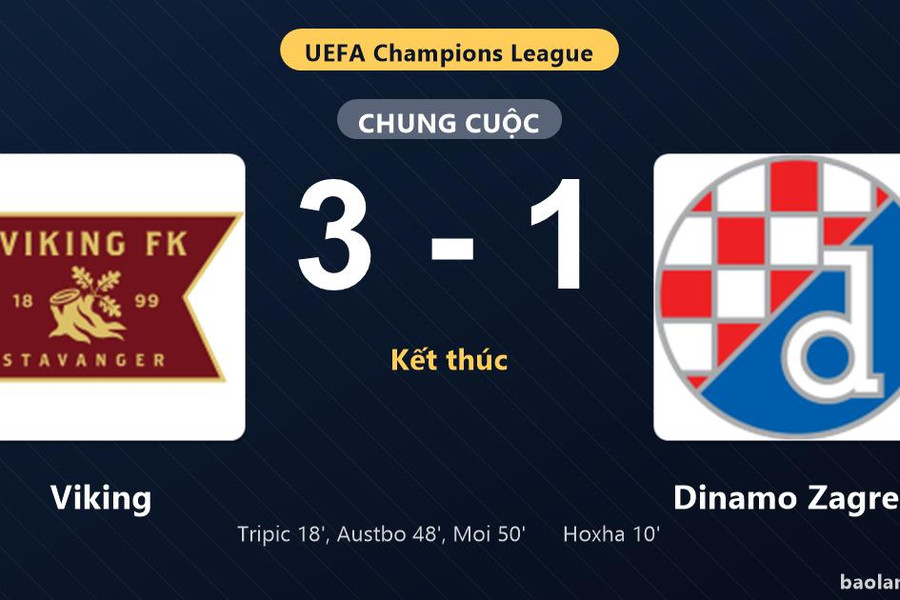 Thống kê trận đấu Viking 3-1 Dinamo Zagreb: Viking ngược dòng ngoạn mục, giành vé đi tiếp