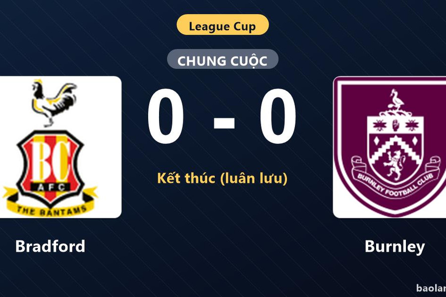 Thống kê trận đấu Bradford 0-0 (pen 4-2) Burnley: Bradford thắng luân lưu, giành vé đi tiếp