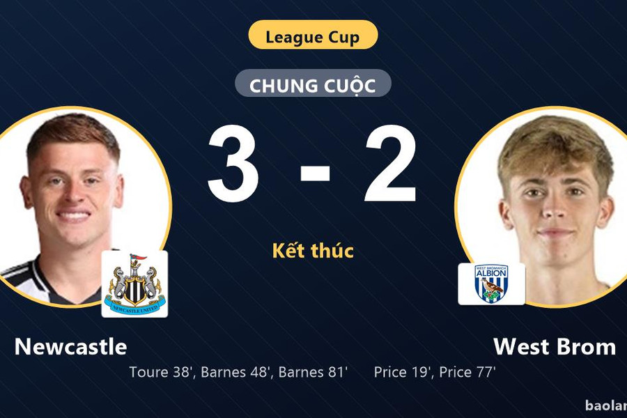 Ngược dòng hạ West Brom kịch tính, Newcastle giành vé đi tiếp ở League Cup