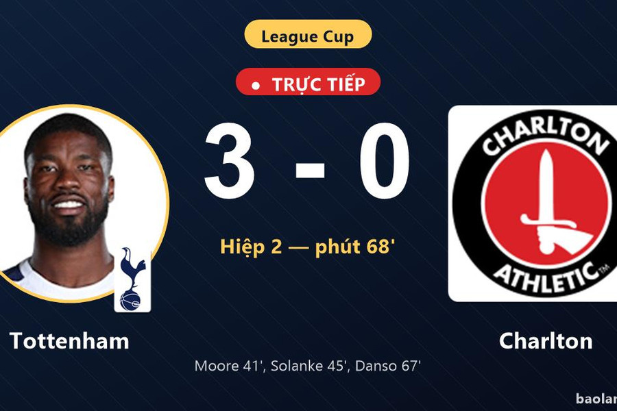 Trực tiếp Tottenham vs Charlton: Tottenham nới rộng cách biệt 3-0