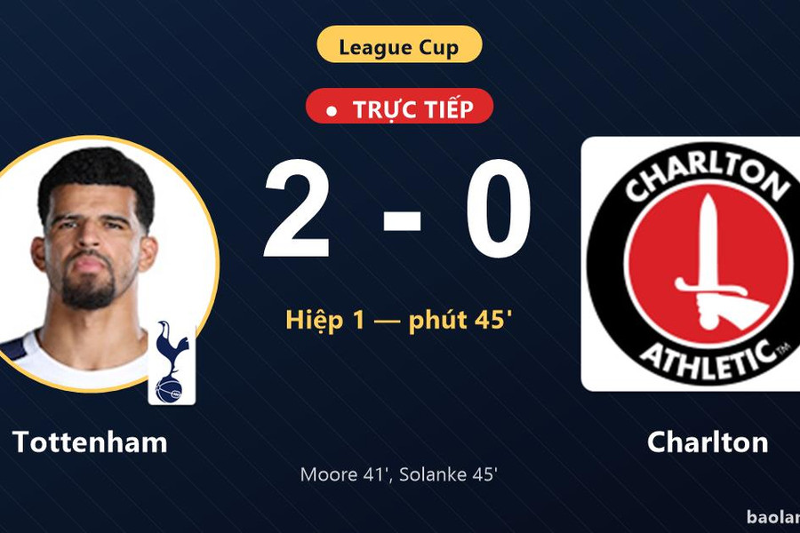 Trực tiếp Tottenham vs Charlton: Hết hiệp 1, Tottenham dẫn 2-0