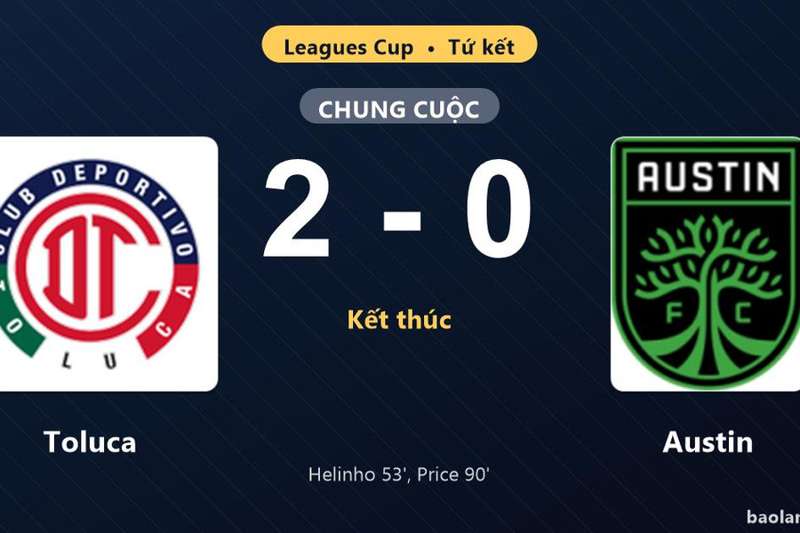 Thống kê trận đấu Toluca 2-0 Austin: J. Diaz Price tỏa sáng, Toluca giành vé vào bán kết