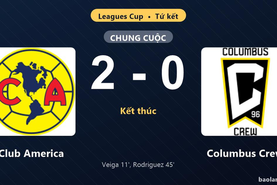Thống kê trận đấu Club America 2-0 Columbus Crew: B. Rodriguez tỏa sáng, Club America giành vé vào bán kết
