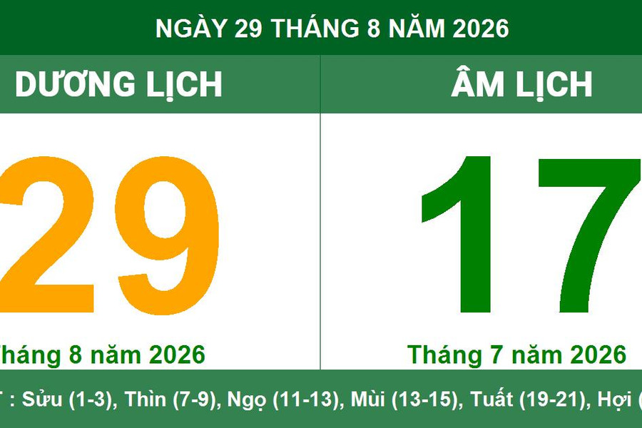 Xem lịch Âm Dương ngày 29/8/2026: Khung giờ hoàng đạo, hướng tốt và tuổi xung cần lưu ý