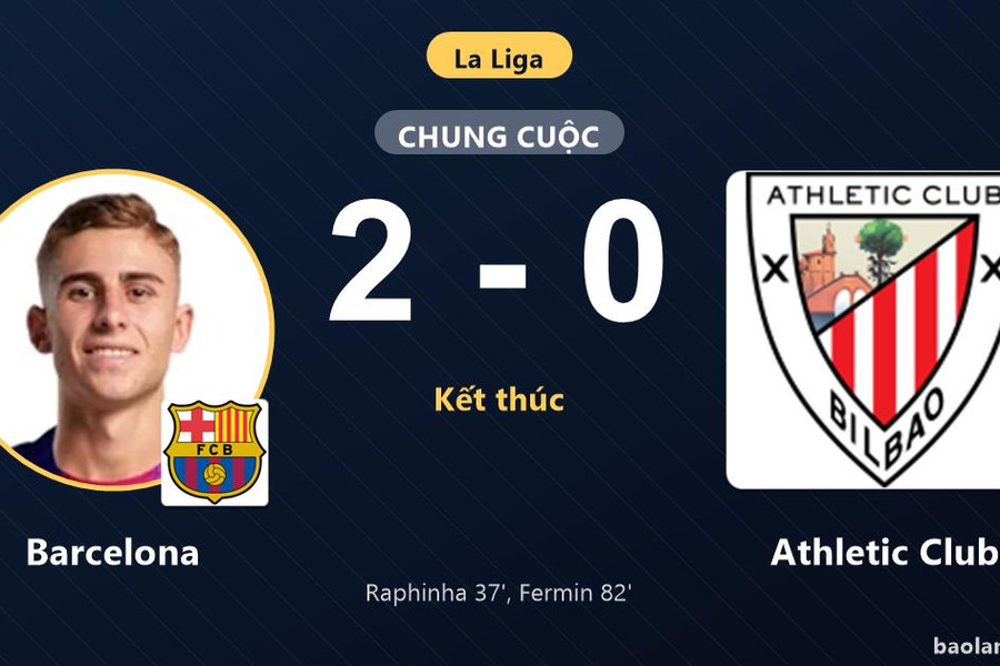 Hạ Athletic Club tại Camp Nou, Barcelona khởi đầu thuận lợi ở La Liga