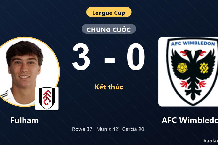 Đánh bại AFC Wimbledon 3-0, Fulham đi tiếp còn đối thủ dừng bước tại League Cup