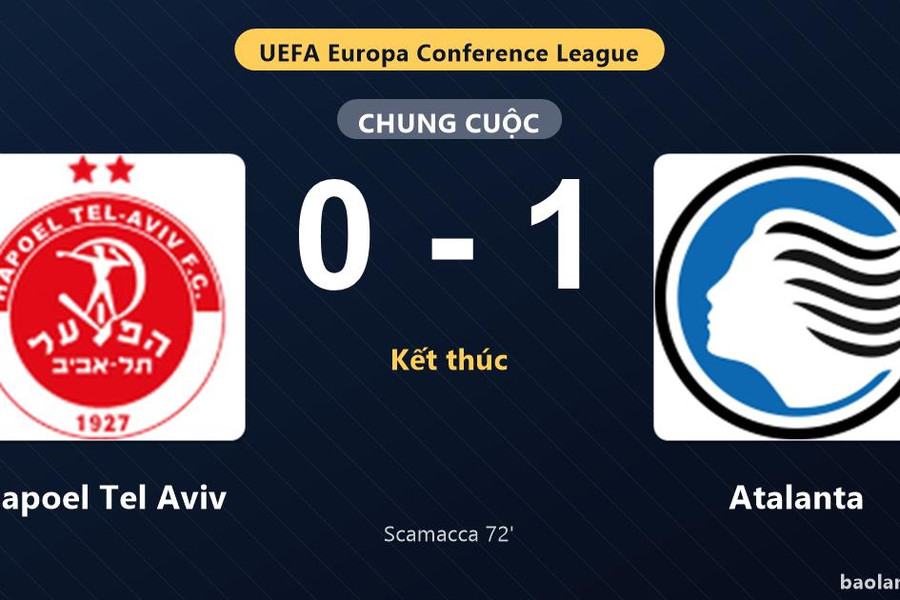 Thống kê trận đấu Hapoel Tel Aviv 0-1 Atalanta: G. Scamacca tỏa sáng, Atalanta giành chiến thắng, đi tiếp