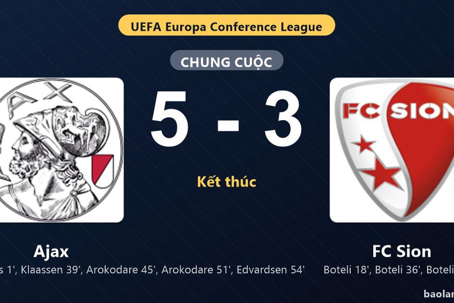Thống kê trận đấu Ajax 5-3 FC Sion: Ajax ngược dòng ngoạn mục, giành chiến thắng, đi tiếp